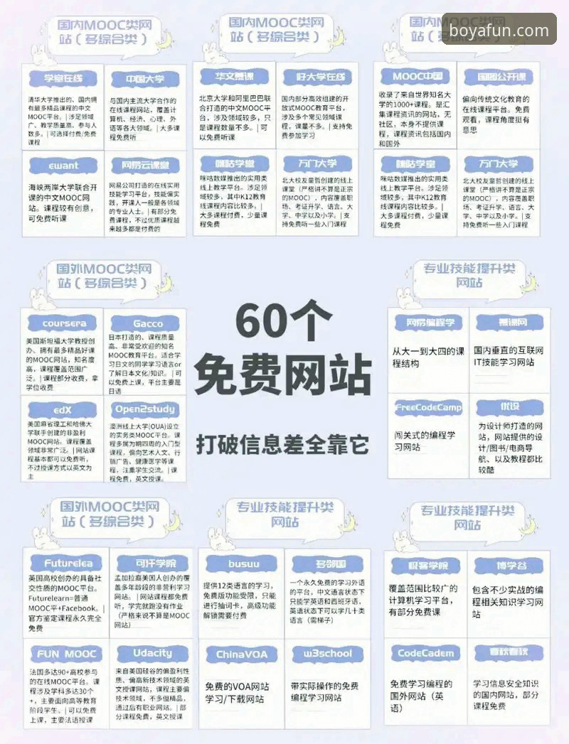 博亚娱乐网址推荐 博亚娱乐网址推荐完整指南:从平台甄选到安全访问的实用手册